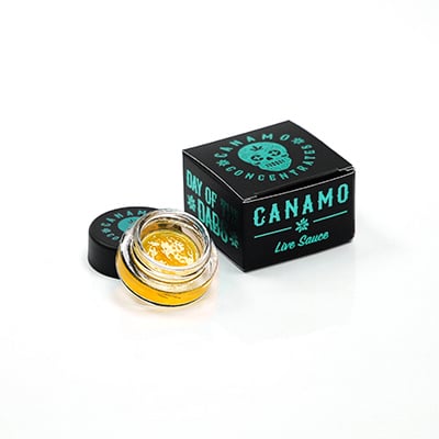 Ztz Canamo Concentrates