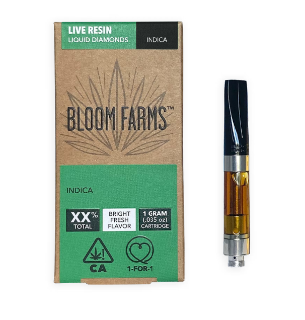 Double Kush Cake Bloom Farms
