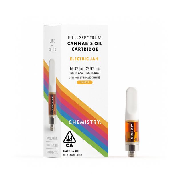 Electric Jah Chemistry