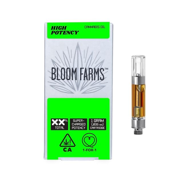 GDP  Bloom Farms