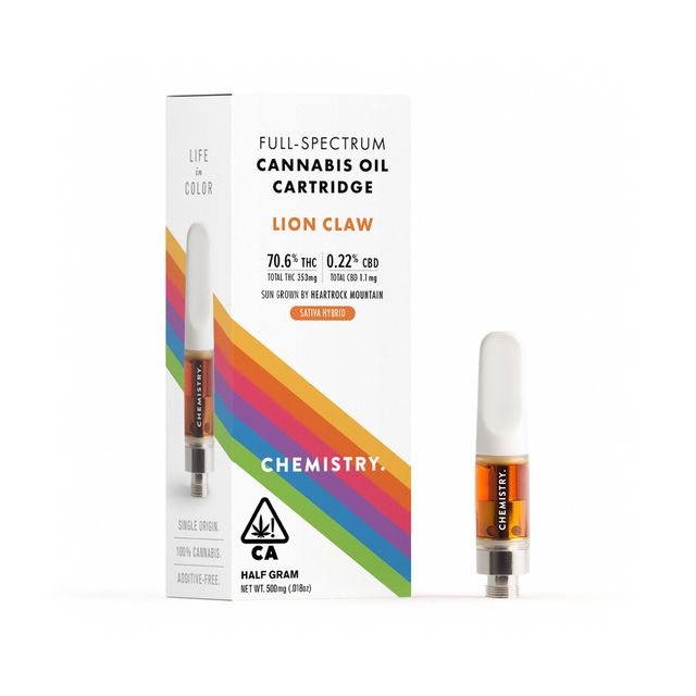 Lion Claw Chemistry