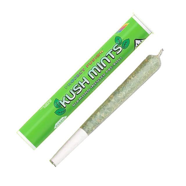 Kush Mints Chemistry