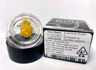 Sour Bears