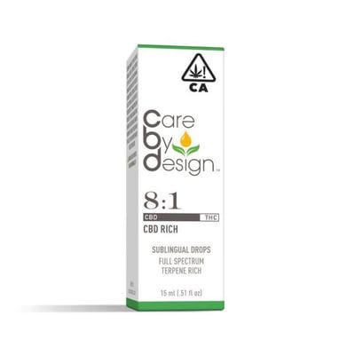 8:1 CBD Care by Design