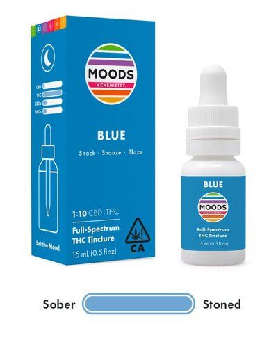 Moods Blue 1:10 Chemistry