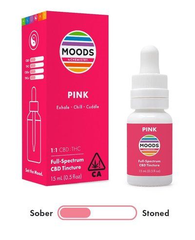 Moods Pink 1:1 Chemistry