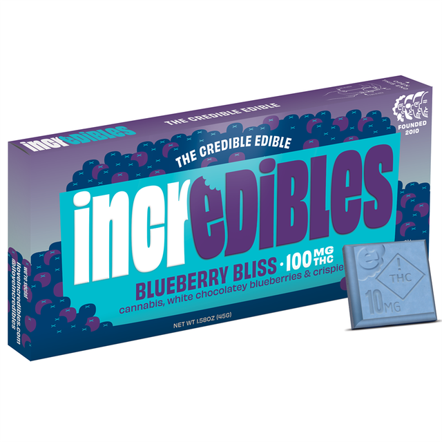 Blueberry Bliss Incredibles