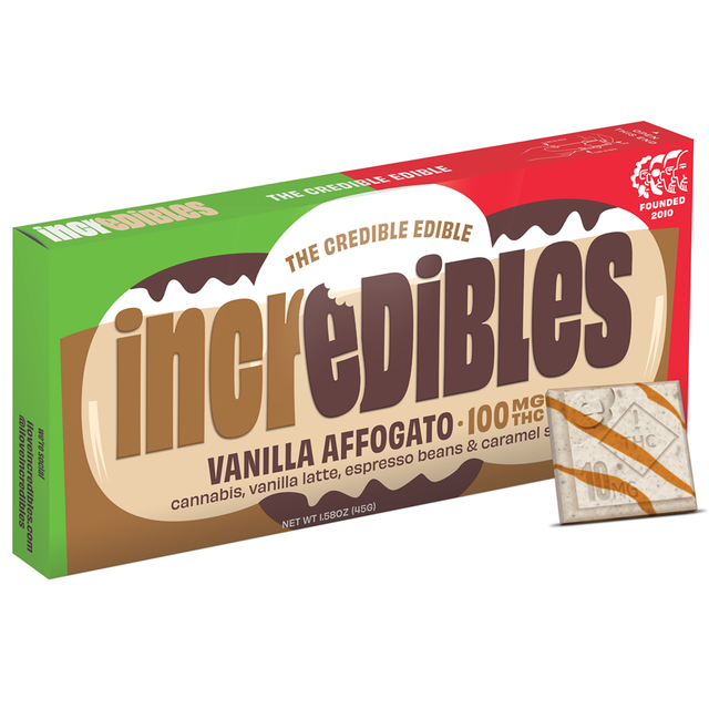 Affogato | Medical Incredibles
