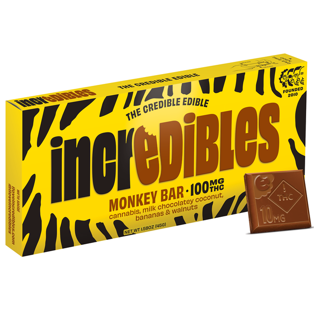 Monkey Bar Chocolate Incredibles