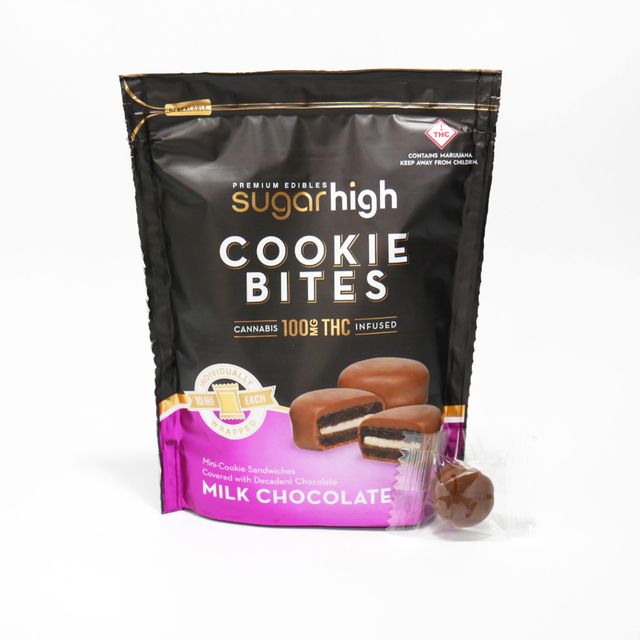 Chocolate Covered Sandwiches Sugar High