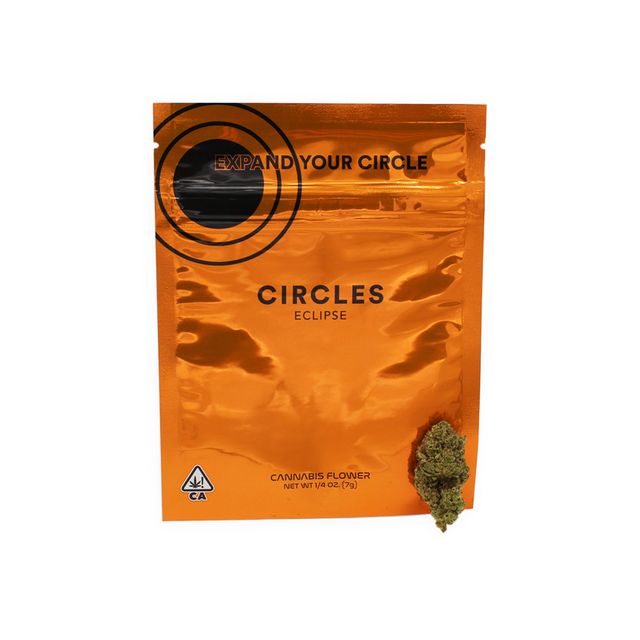 Candyland Eclipse Circles Eclipse