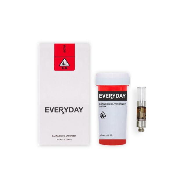 Lemon Squeeze Everyday