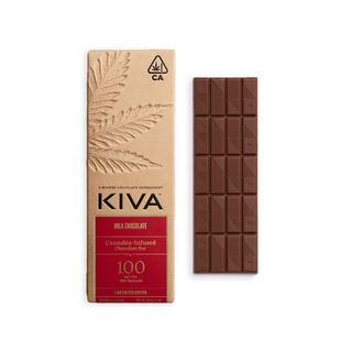 Milk Kiva Confections