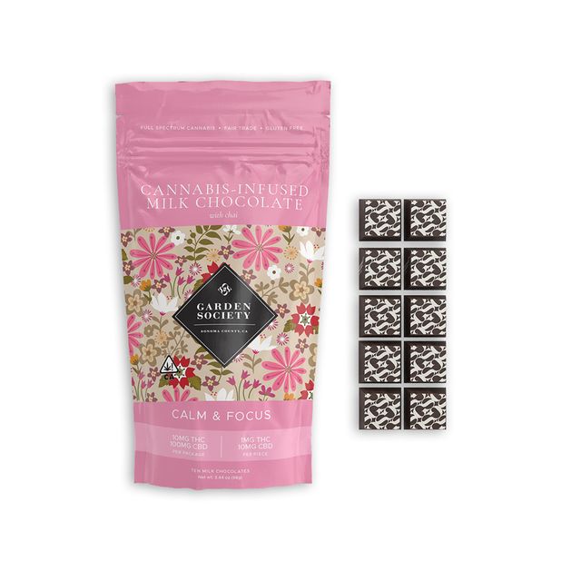 Milk with Chai Garden Society