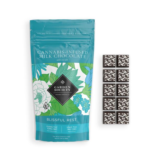 Milk with Sea Salt Garden Society