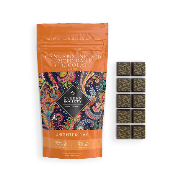 Spiced Dark Chocolate Garden Society