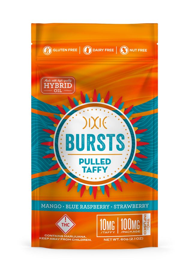 Bursts Hybrid Dixie (CO)