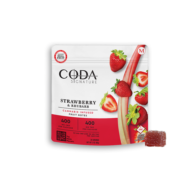 Fruit Notes | Strawberry & Rhubarb | Medical Coda