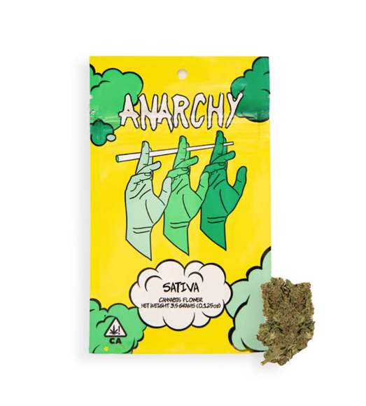 Mango Haze Anarchy