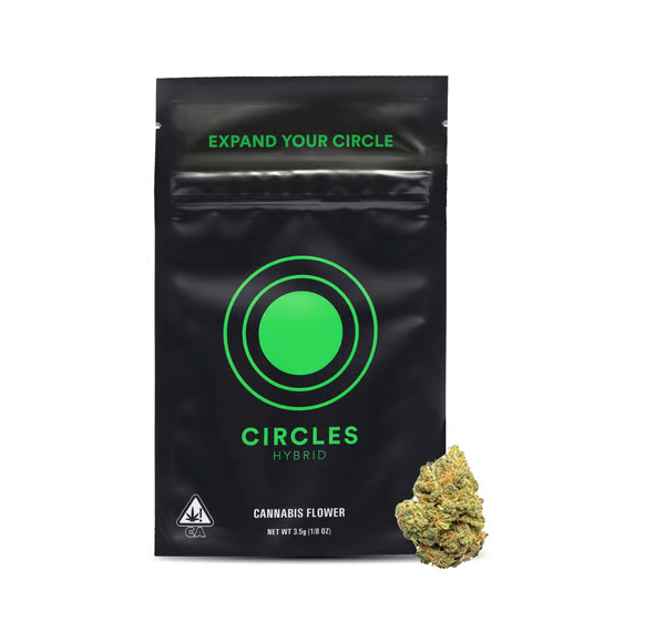 Biscotti Base Camp  Circles Base Camp