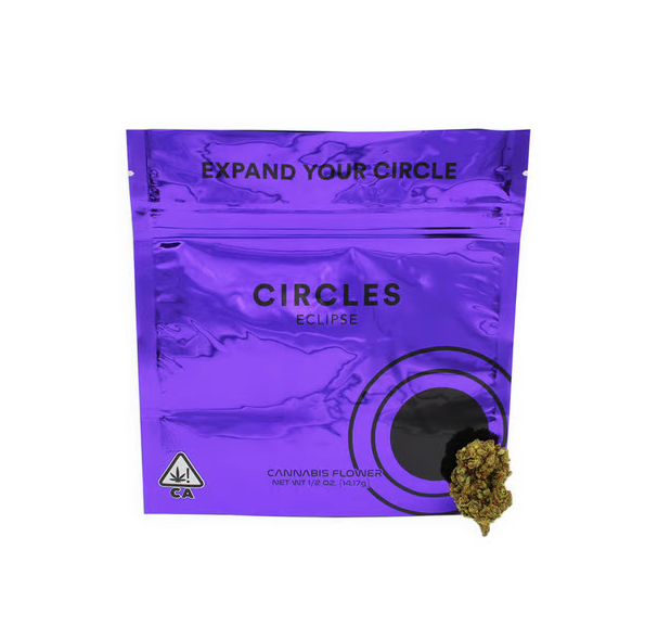 Zkittles Circles Eclipse