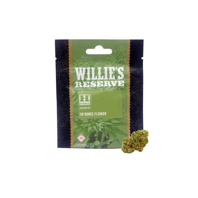 Grumpz Willie's Reserve