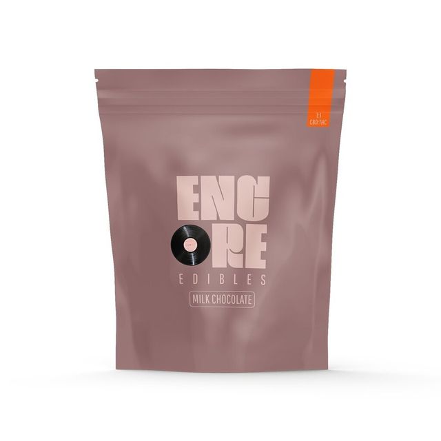 1:1 Dark Chocolate CBD:THC Encore Edibles