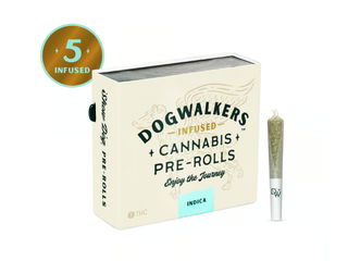 Animal Face Dogwalkers