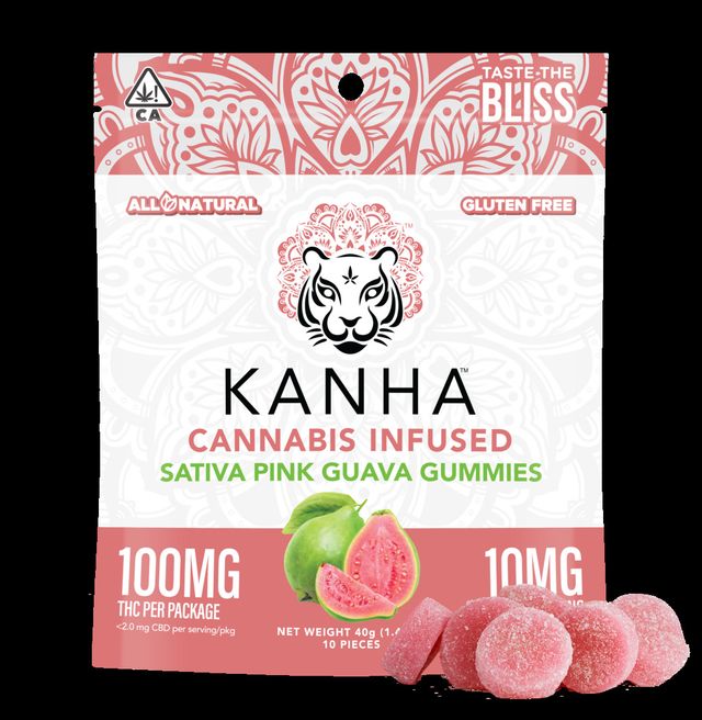 Pink Guava Gummies Kanha