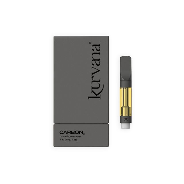 Blackjack Diamonds Carbon21 Kurvana