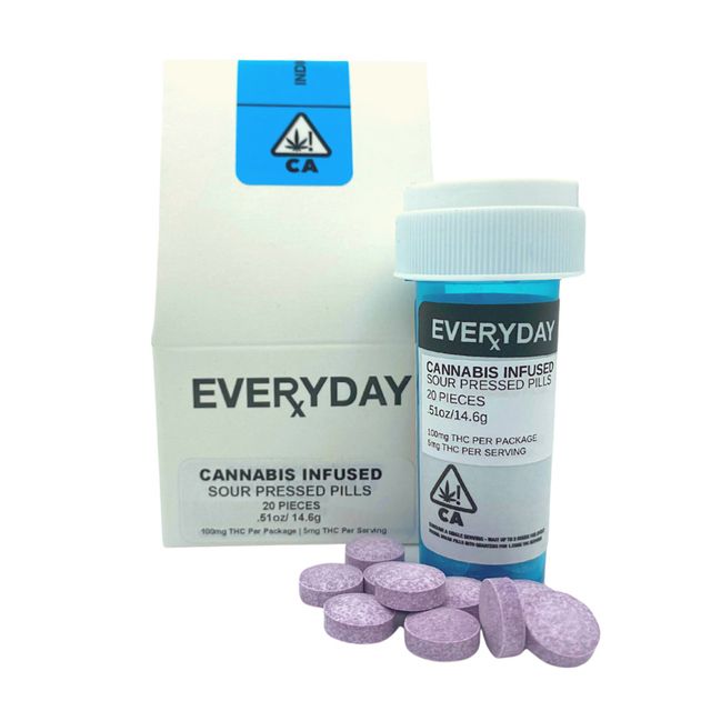 Grape Sweet Tarts Everyday