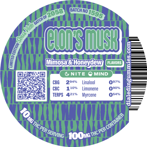 Elon's Musk Gummies Dialed In