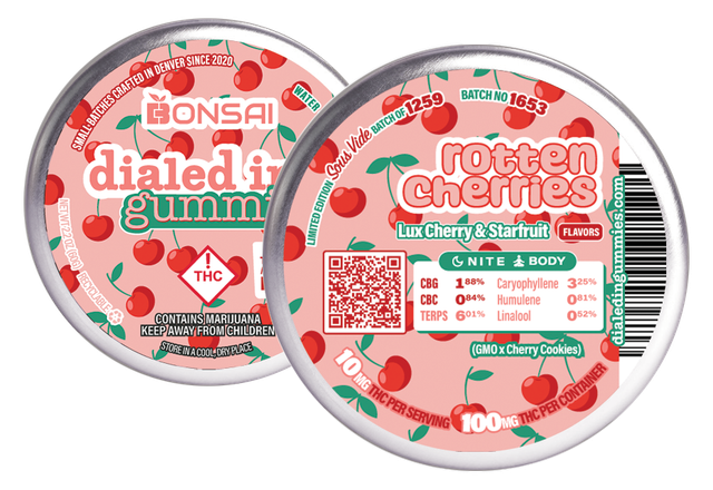 Rotten Cherries Gummies Dialed In