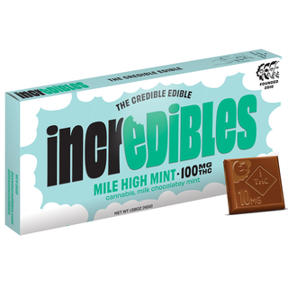 Mile High Mint Chocolate Incredibles