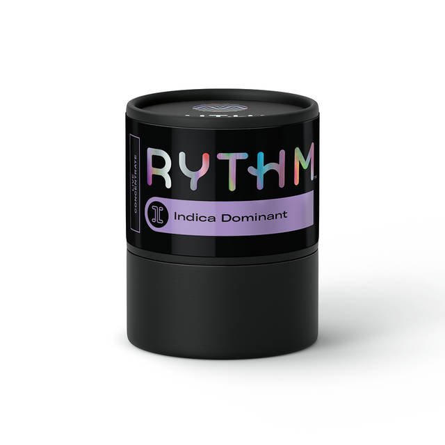 BNANA CRM Rythm
