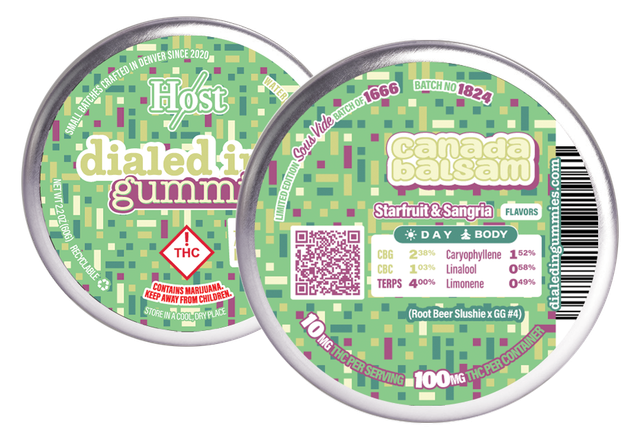 Canada Balsam Gummies Dialed In